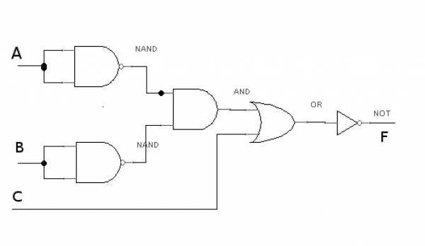 Figure 2.3