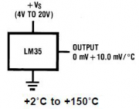 LM35 Precision Centigrade Temperature Sensor
