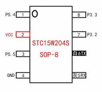 stc15w204s pins